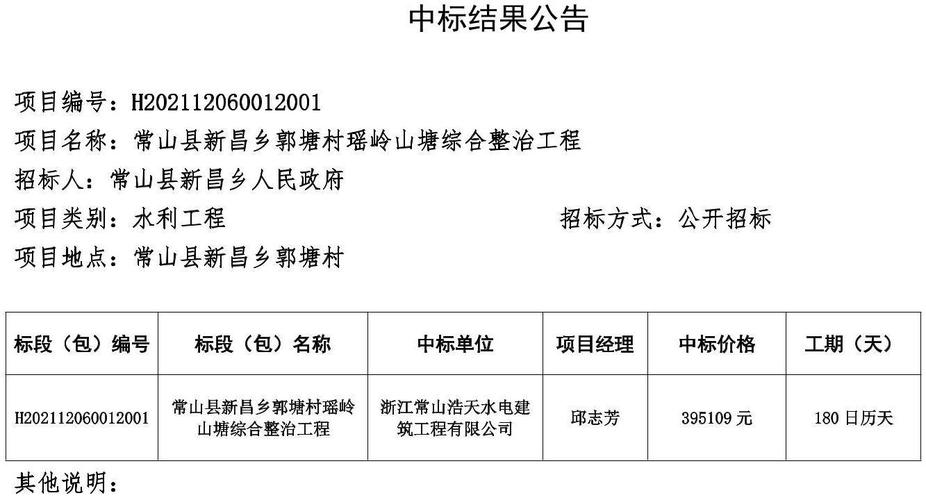 新昌招投标信息（新昌招标公告）