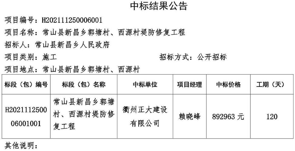 新昌招投标信息（新昌招标公告）