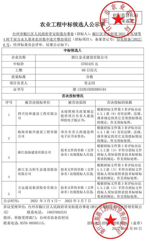 绵阳灯会招投标公告（绵阳灯会招投标公告查询）