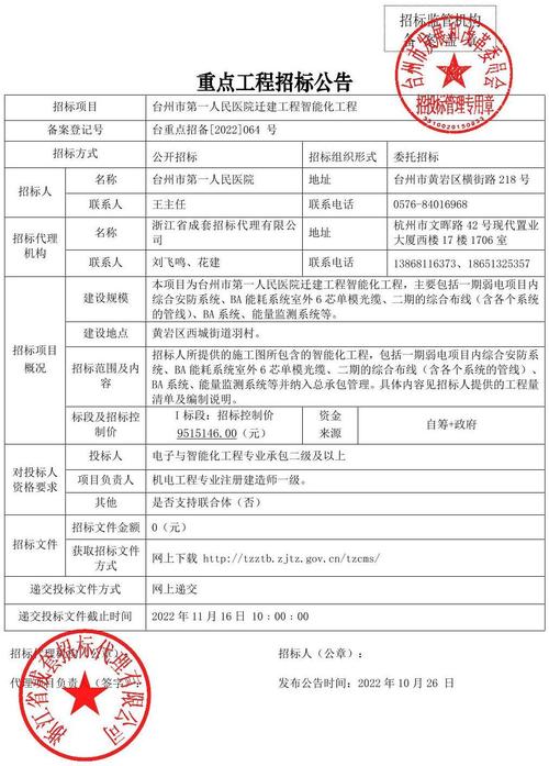 官庄工区招投标中标公告(官庄工区招投标中标公告公示)