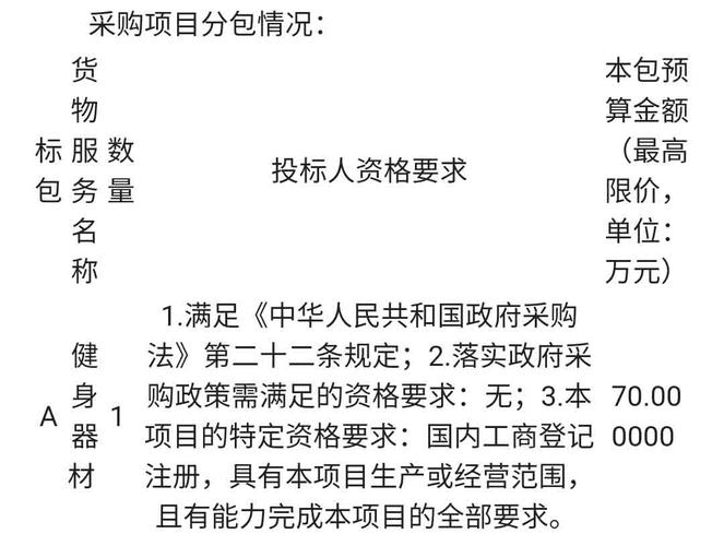 滨州做招投标文件(滨州做招投标文件的公司)