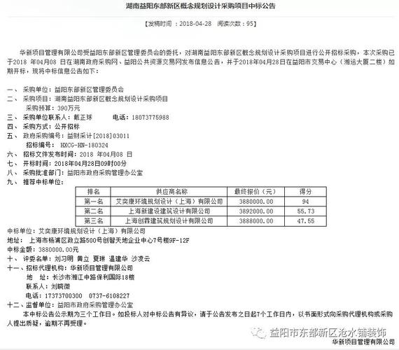 益阳规划项目招投标(益阳规划项目招投标公告)