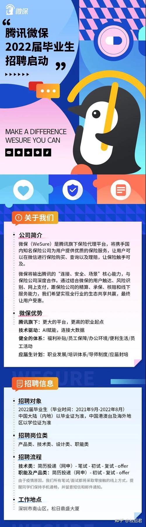 腾讯公司招投标（腾讯投资的招聘平台）