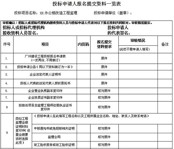 工程招投标报名（工程招标报名时间）