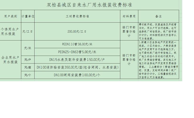 水城区招投标公告查询(水城区招投标公告查询网)