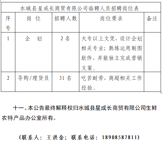 水城区招投标公告查询(水城区招投标公告查询网)