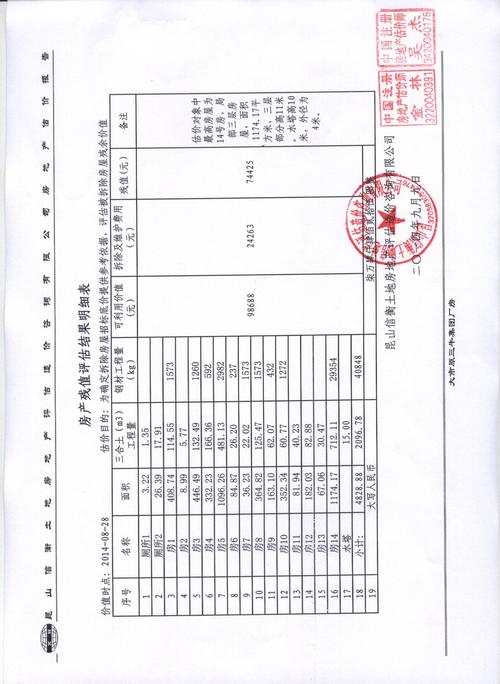 福州甘蔗屠宰场招投标公告（福州甘蔗屠宰场招投标公告公示）