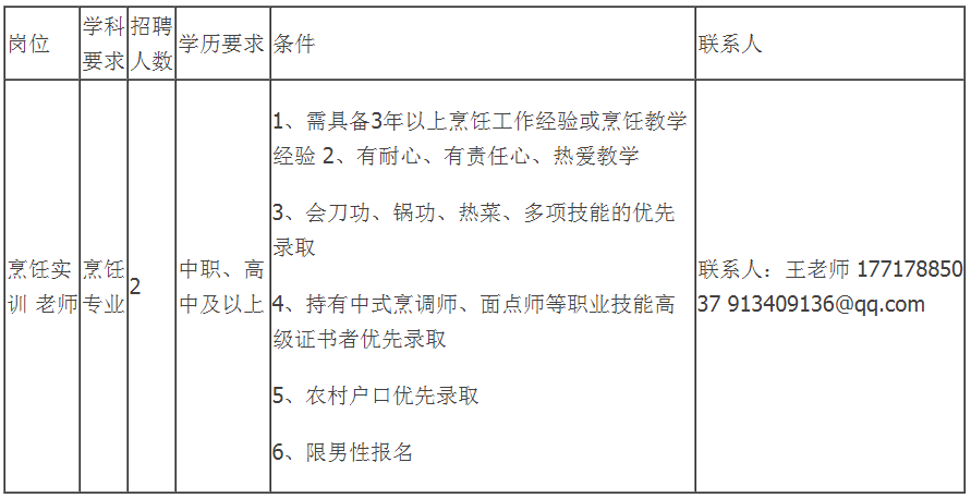 曲靖技师学院招投标信息（曲靖技师学院招聘）