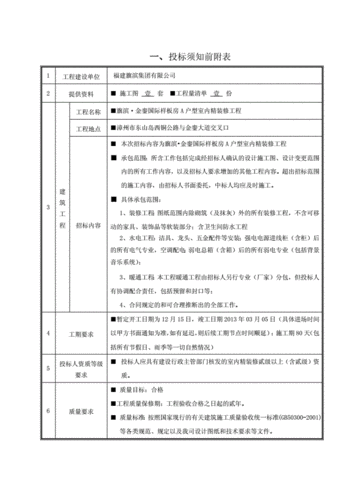 装修招投标信息（装修招投标信息网）