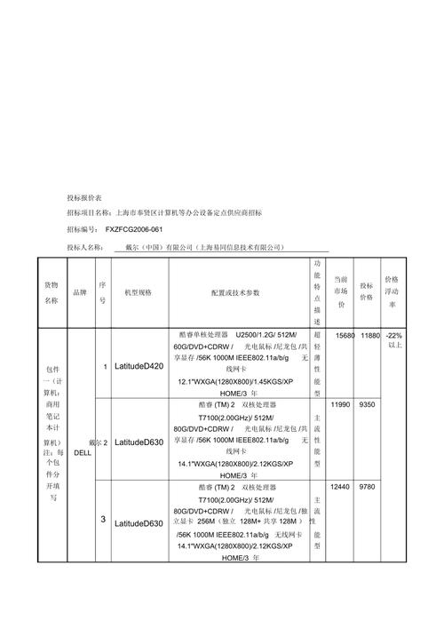 招投标文件出售费用(招投标文件出售费用怎么算)