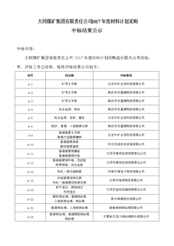 沙河电厂招投标信息(沙河电厂招投标信息网)