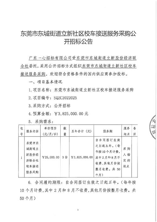 招投标信息公开哪些(招投标信息公开哪些部门负责)