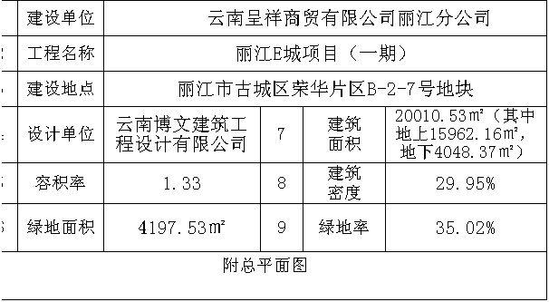 丽江酒店招投标公示公告()