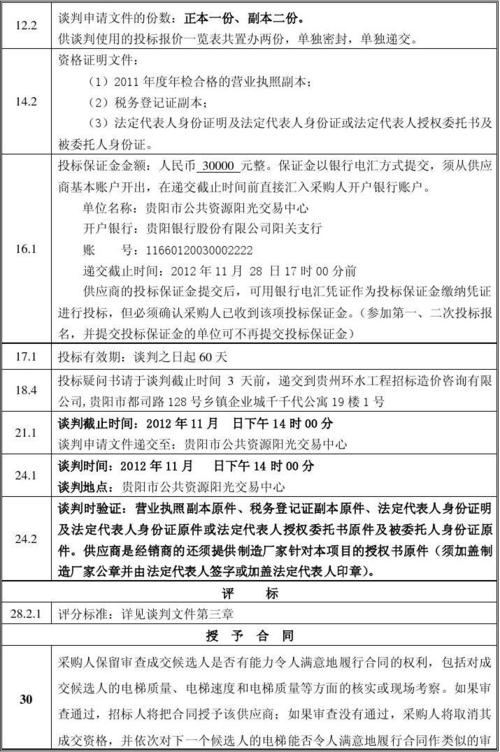 项目招投标未履行审批手续的简单介绍