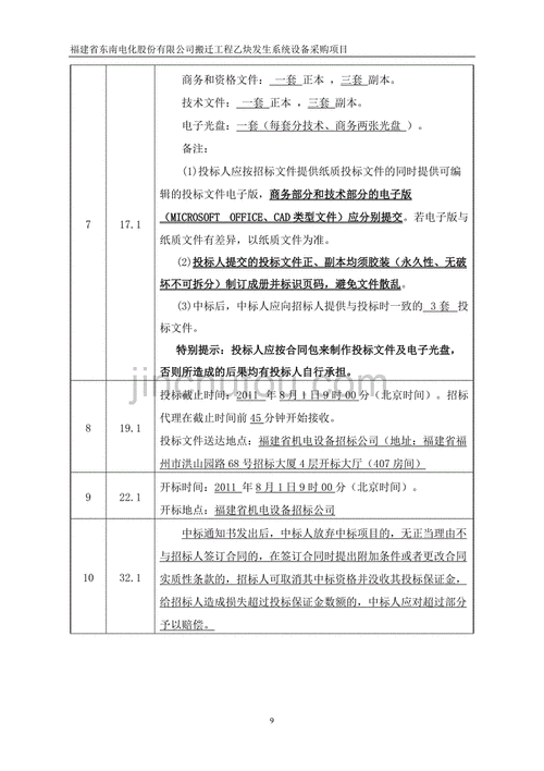 发送招投标信息（发送招标书的方式）