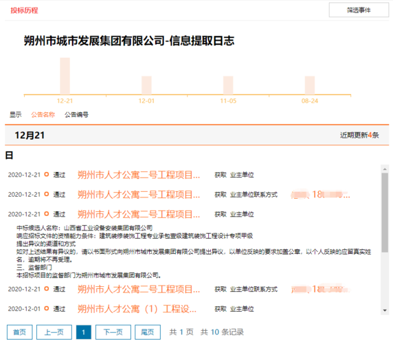 朔州工程招投标(朔州工程招投标网)