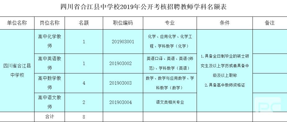 合江招投标公司（合江招投标公司有几家）