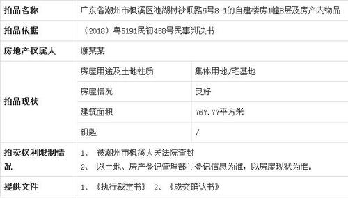 潮州池湖招投标公示信息（潮州池湖招投标公示信息最新）