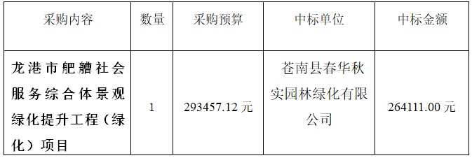 龙港招投标信息（龙港市公共资源招投标中心）