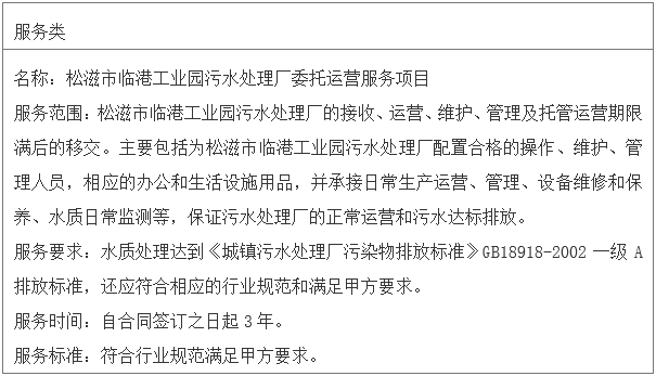 松滋环保验收招投标公告的简单介绍