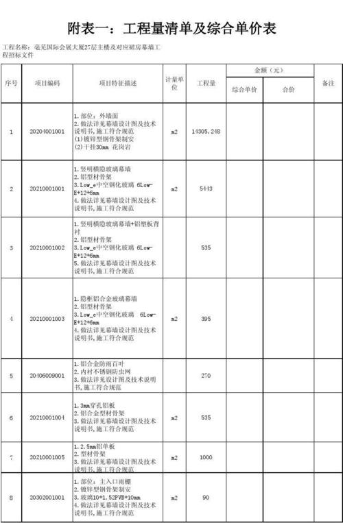 工程清单招投标(招标文件中的工程清单是)