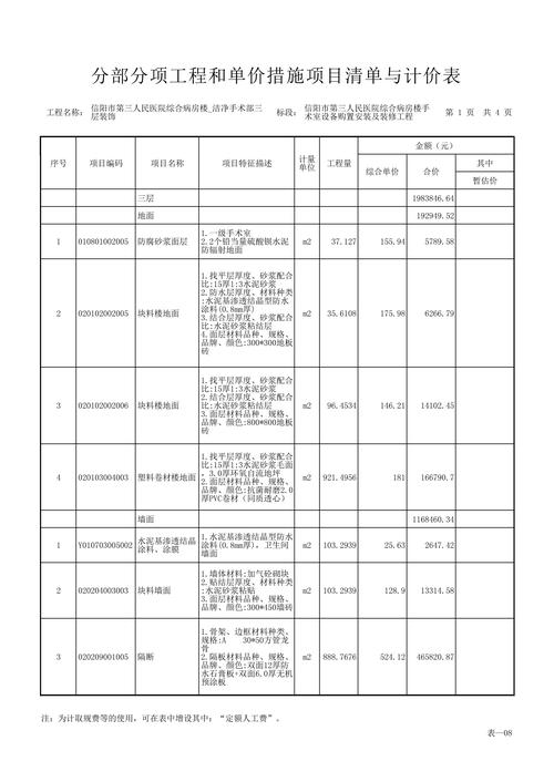 工程清单招投标(招标文件中的工程清单是)