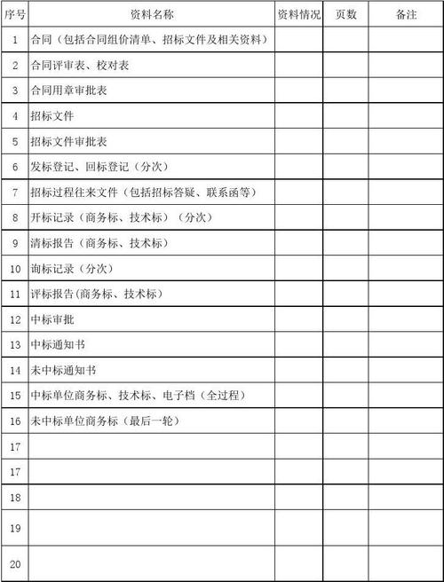 工程清单招投标(招标文件中的工程清单是)