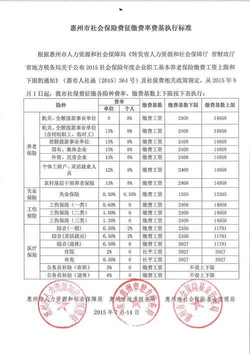 公司招投标社保（政府釆购投标公司社保要求）