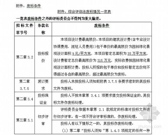 工程招投标扣分规定（招标扣分规则）