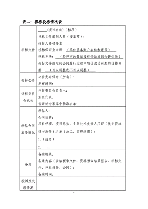 宁洱最新招投标公告(宁洱招标网中标公告)