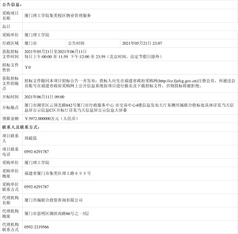 厦门物业招投标信息(厦门物业招投标信息网)