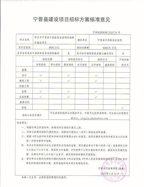 邢台医院招投标信息（邢台医院招投标信息公开网）