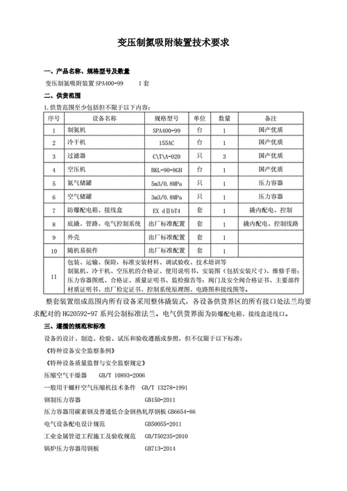 吐哈石油招投标信息(吐哈石油招投标信息网)