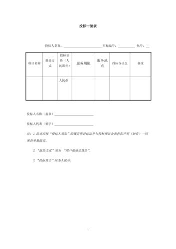 上海印钞厂安保招投标项目的简单介绍