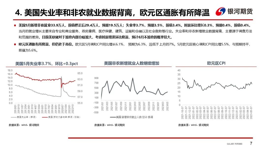 【航运周报】集运美西航线涨近2成，干散货发运依旧偏弱， 原油油轮运价下行、BDTI持续走弱