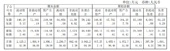 双巨头被错杀？ 新能源分拆上市：优质资产分离，散户恐慌出逃