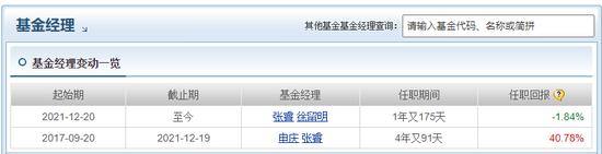 【数读新基金】“明睿搭档”助力兴证发行年内首只“固收+”基金 二人当前共管产品收益为负