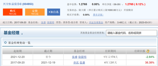 【数读新基金】“明睿搭档”助力兴证发行年内首只“固收+”基金 二人当前共管产品收益为负