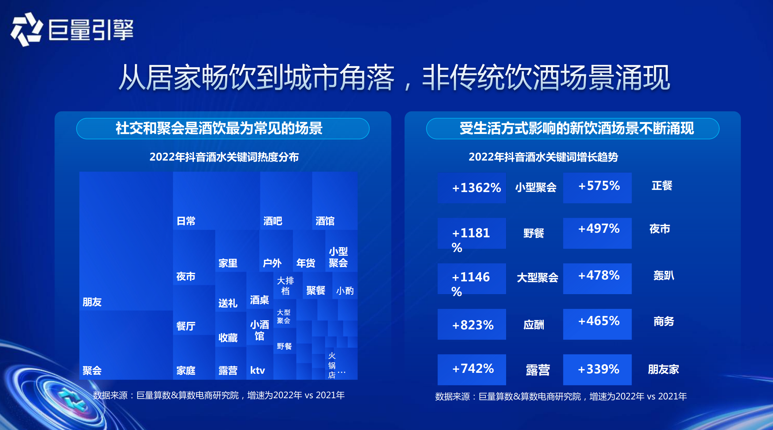 密集试水冰淇淋、咖啡，茅台和五粮液们在担忧什么？