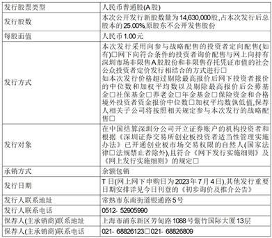 苏州英华特涡旋技术股份有限公司首次公开发行股票并在创业板上市提示公告