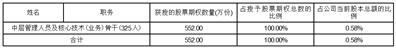 杭州老板电器股份有限公司第五届董事会第十五次会议决议公告