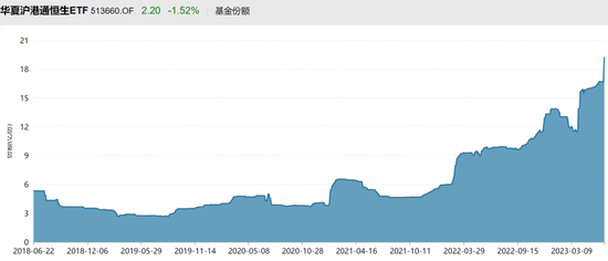 越跌越买！超28亿，大举抄底！