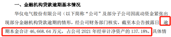 证监会立案！此前刚遭上交所纪律处分！