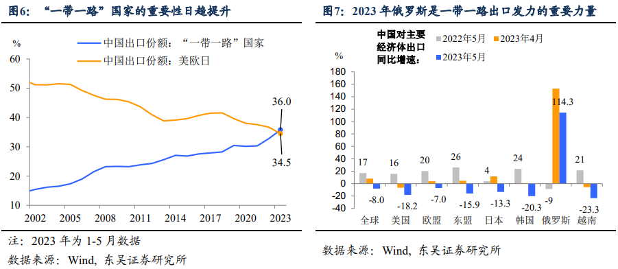 海外经济“冷”了，地缘“热”了，节后市场怎么走？