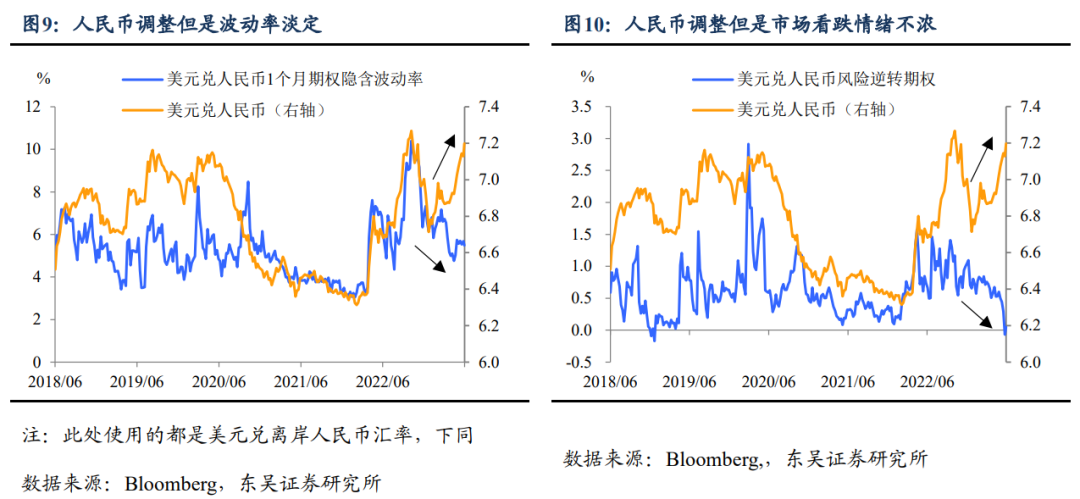 海外经济“冷”了，地缘“热”了，节后市场怎么走？