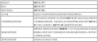 国泰中债1-5年政策性金融债指数证券投资基金分红公告