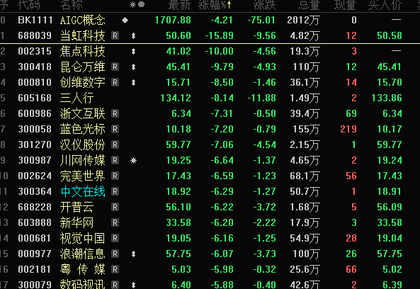 水电大省“水荒”+煤价下行 火电盈利有望环比改善（附股）