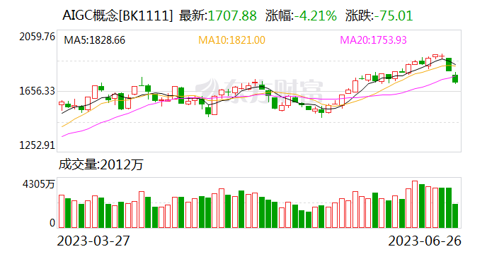 水电大省“水荒”+煤价下行 火电盈利有望环比改善（附股）