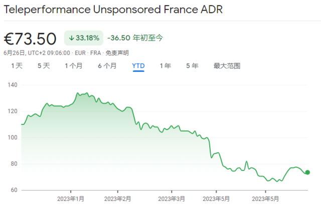 喧嚣过后，投资者对AI开始“挑了”！