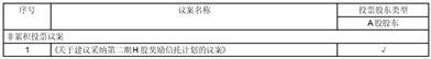 荣昌生物制药（烟台）股份有限公司关于召开2023年第一次临时股东大会的通知